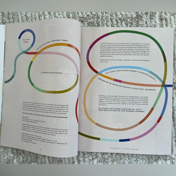 Magnolia Journal - Picture 2 of 4